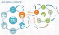 请注意：以下内容是模拟