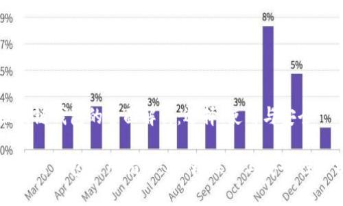 区块链钱包的全面解析：选择、使用与安全

区块链钱包使用指南：选择、操作与安全性分析