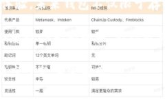 biao ti区块链理财钱包：新兴投资工具的全面解析