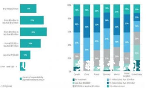 如何下载U钱包：详细步骤与常见问题解答