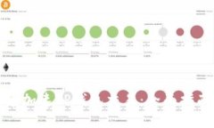 如何快速加速TP钱包交易：全面指南与技巧