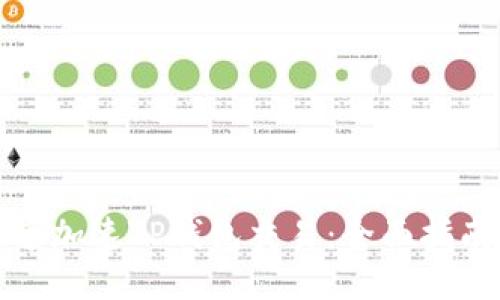 如何快速加速TP钱包交易：全面指南与技巧