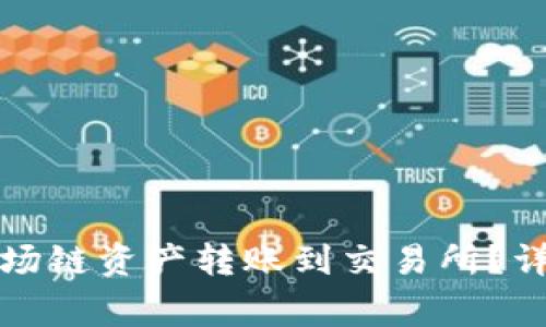 如何将TP钱包的波场链资产转账到交易所？详细教程与注意事项