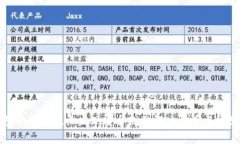 TP钱包安装时提示发现安全威胁解决方案与常见问