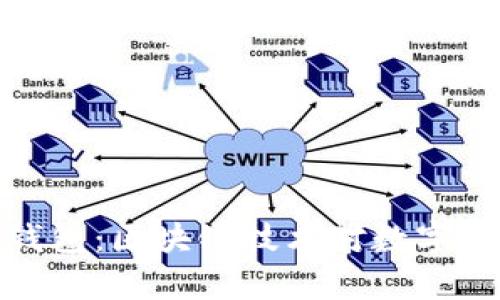 全面解析沃宝钱包：区块链技术对数字资产管理的影响