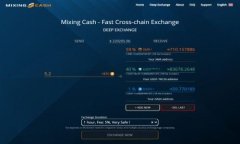 jiaoti数字货币钱包上线的意义及影响/jiaoti数字货