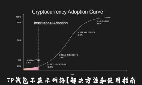 
TP钱包不显示网络？解决方法和使用指南