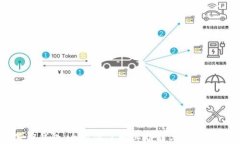 百度钱包：全方位了解其