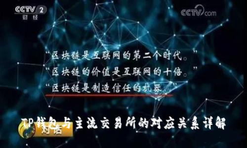 TP钱包与主流交易所的对应关系详解