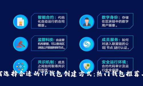 : 如何选择合适的TP钱包创建方式：热门钱包推荐与详解