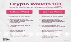 2023年最佳加密货币平台指