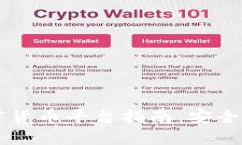 2023年最佳加密货币平台指南：安全、易用与功能全面