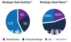 TP与比特派安全性对比：你